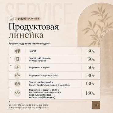 требуется таргетолог: Instagram, Настройка таргетированной рекламы — 2