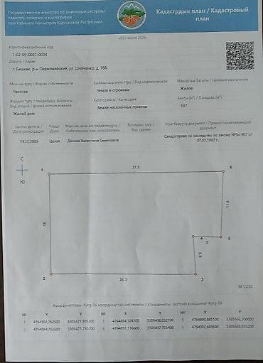 кну: Участок. Дом. Шевченко/ Жибек-Жолу. 5 сот. ширина-18м на Шевченко — 6