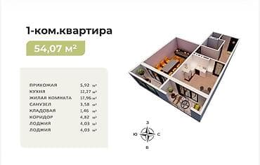 Недвижимость: 1 комната, 54 м², 107 серия, 107 серия, 6 этаж, ПСО (под самоотделку) — 1