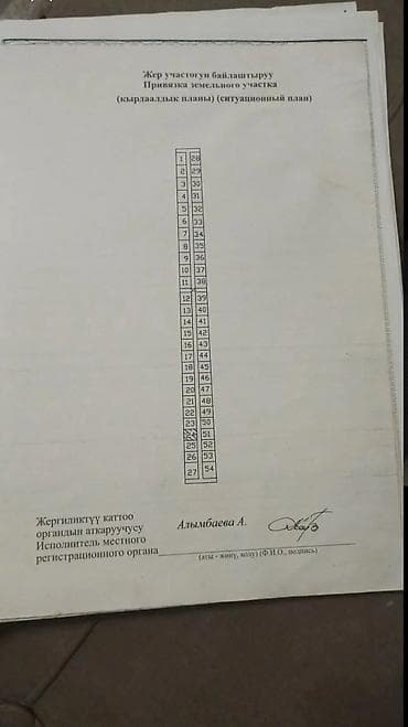 Недвижимость: 4 соток, Для сельского хозяйства, Договор купли-продажи — 6