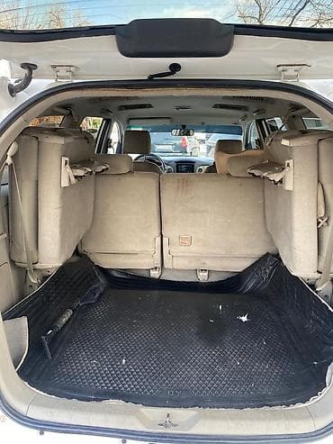 тойота progres: Toyota Innova Год выпуска: 2009 Обьем двигателя: 2.7 7 местный В — 6