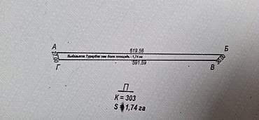 бизнес аппарат: 174 соток, Для сельского хозяйства, Договор купли-продажи — 4