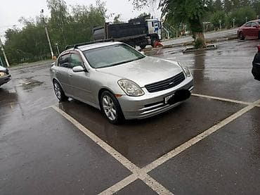 ниссан скайлайн гтр 34: Nissan Skyline Crossover: 2004 г., 2.5 л, Автомат, Бензин, Седан — 2