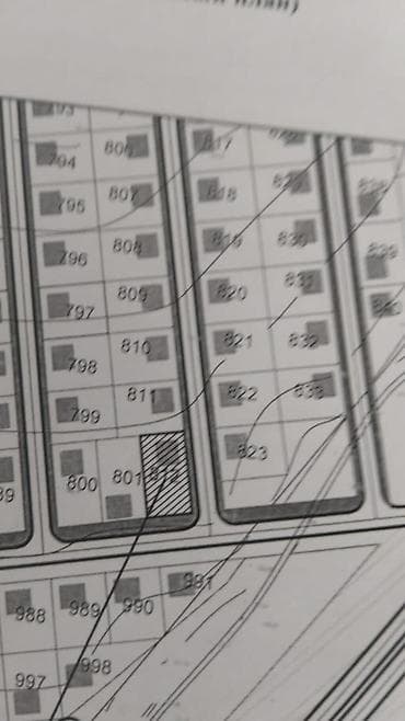 кут строй 1 комнатная квартира: 5 соток — 3