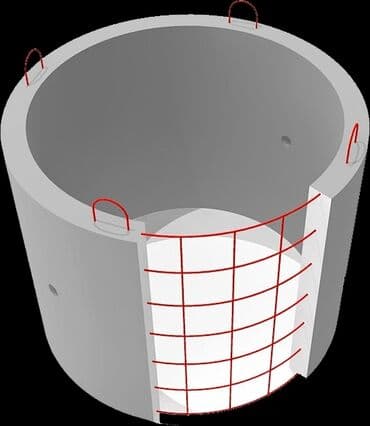 аквариум круглый: Продаются Бетонные Кольца Размеры : Кольца 110см/90 Кольца 120см/90 — 3