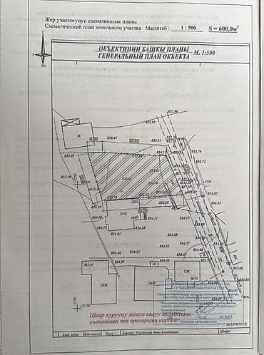 голоден строй: 6 соток, Красная книга — 1