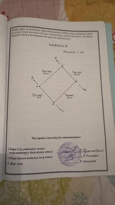 Земельные участки: 6 соток, Для строительства, Красная книга — 6
