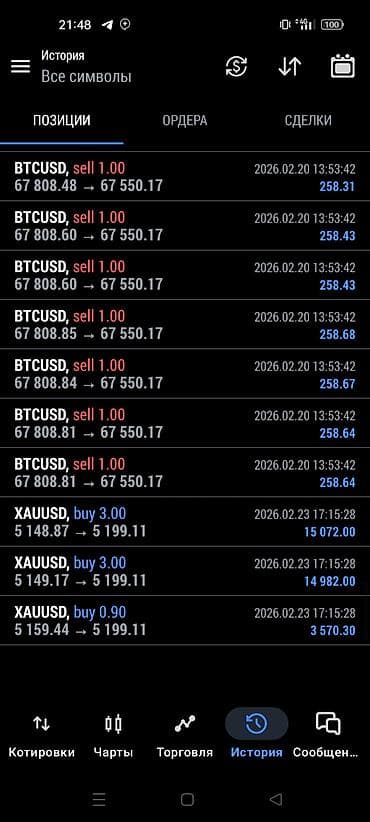 Услуга: Торговые сигналы/стратегии для MetaTrader (криптовалюты и