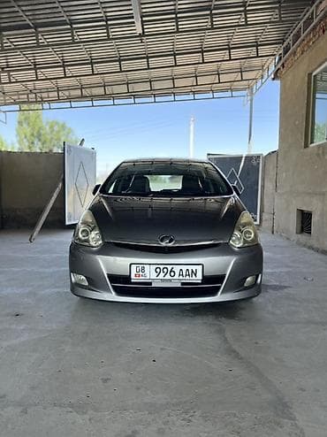 вокси ноах: Toyota WISH: 2005 г., 0.2 л, Вариатор, Бензин — 6