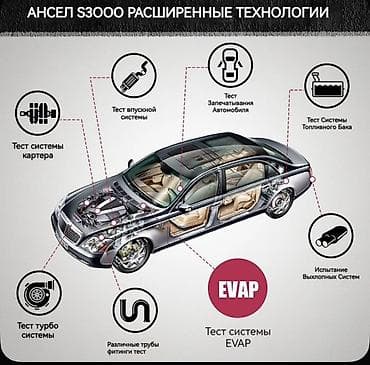 инвентер: Продам дымогенератор,практически новый,пользовался раза 3-4 Состояние — 2