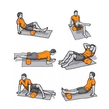 массажные ролики: Массажный ролик (foam roller) – это спортивный инвентарь Доставка — 4