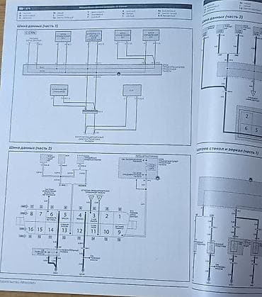 technical support engineer: Hyundai solaris/accent с 2015 года. Книга по ремонту и эксплуатации — 7
