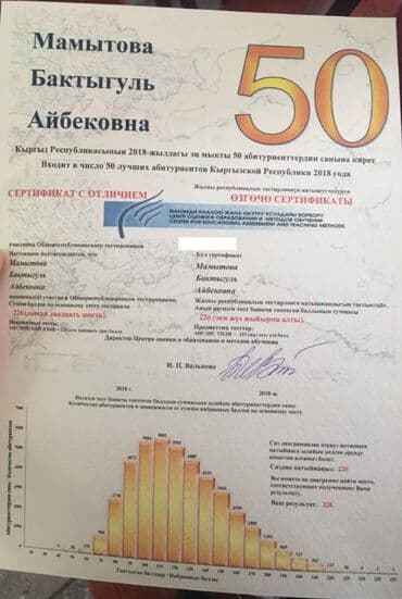 подготовка к олимпиаде по русскому языку в кыргызстане: Репетитор Математика Подготовка к ОРТ (ЕГЭ), НЦТ​ — 4