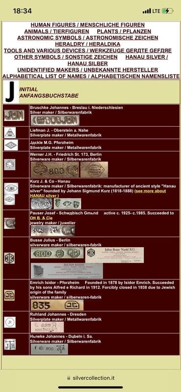 монеты разных стран: Чайные ложки. Серебро. Германия. 1920-е. Набор чайных серебряных — 4