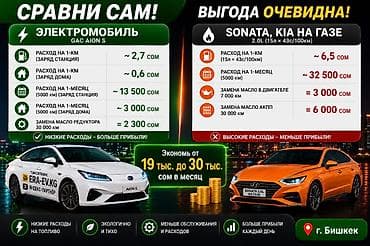 аренда генераторов: Сдаю Другая модель под такси, Долгосрочно, | Залог — 3