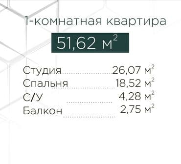 кадамжай шаарында квартира сатылат: 1 бөлмө, 51 м², Элитка, 6 кабат, ПСО (өзү оңдоп түзөтүп бүтүү үчүн) — 1