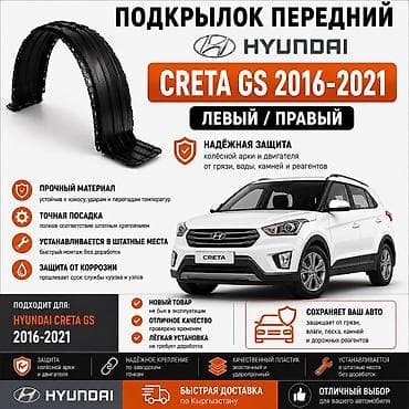 lining pantera: 🚙 Подкрылок передний Hyundai Creta GS 2016–2021 Левый и правый — 1