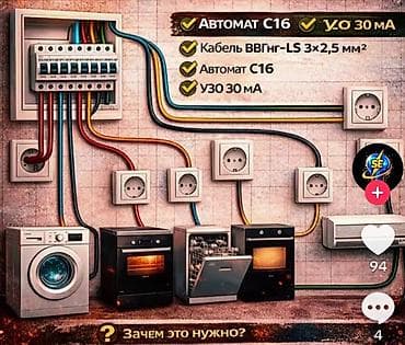 Электрики: Электрик | Установка счетчиков, Установка стиральных машин, Демонтаж электроприборов Больше 6 лет опыта — 2