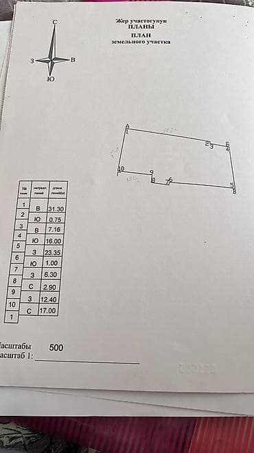 Дома: Продаётся частный дом под бизнес по улице Садырбаева (Баха) Участок по — 9