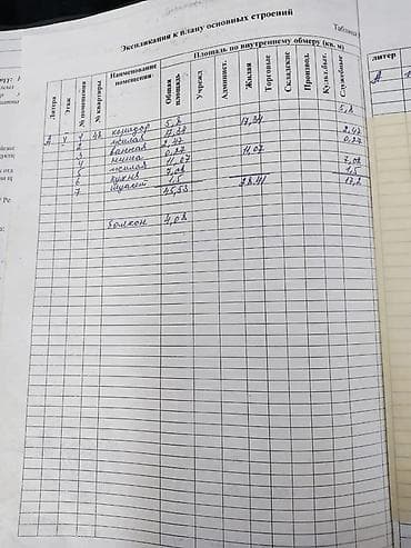 Батирлер: 2 бөлмө, 45 м², 5 кабат — 4