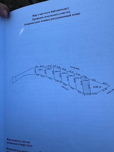 Продажа участков: 6 соток, Договор долевого участия — 6