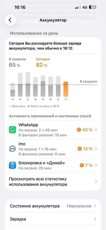 redmi note 8 про: IPhone 15 Pro Max, Б/у, Серебристый, Чехол — 8