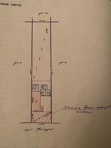 село лененское: 13 соток, Для бизнеса, Красная книга, Тех паспорт, Договор купли-продажи — 3