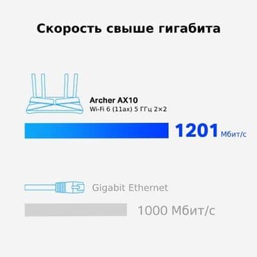 роутер wifi 6: Tp-link archer ax23 поддержка wi-fi 6 — новейшего стандарта — 6