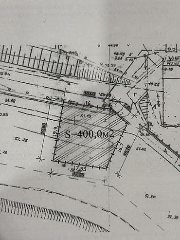 Жер тилкелери: 4 соток, Бизнес үчүн, Кызыл китеп — 2