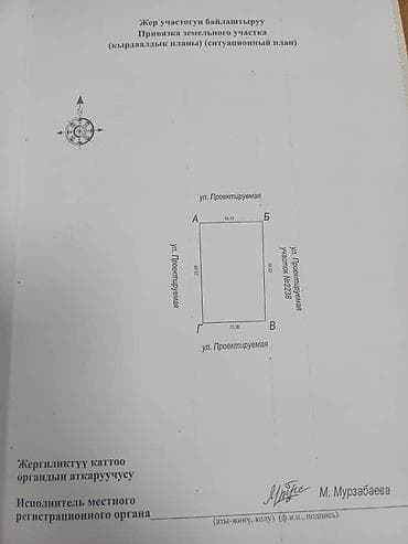 срочно продаю дом рухий мурас: 💥Срочно продается дом в Рухий-Мурас-2 📍4 комнаты +кухня с выходом на — 5