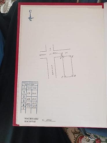 строим дом: 10 соток, Для строительства, Красная книга — 2