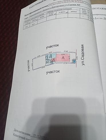дача суу участок: Дом с земельным участком, с. Пригородное, ул. Садовая Объект — 3