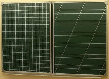 доска школьная для дома: Доска школьная на заказ — 1
