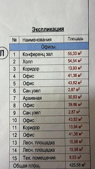 Аренда коммерческой недвижимости: Продается коммерческое помещение в новостройке, с отличной локацией — 3