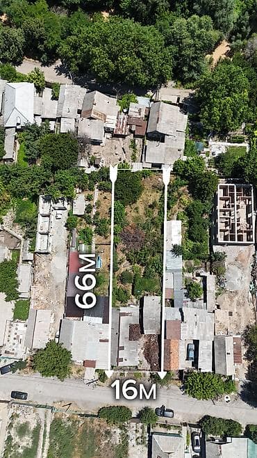 Недвижимость: 8 соток, Для строительства, Договор купли-продажи, Красная книга — 2