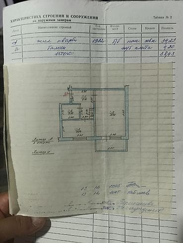 Батирлерди сатуу: 1 бөлмө, 35 м², 105-серия, 105-серия, 3 кабат, Эски ремонт — 1
