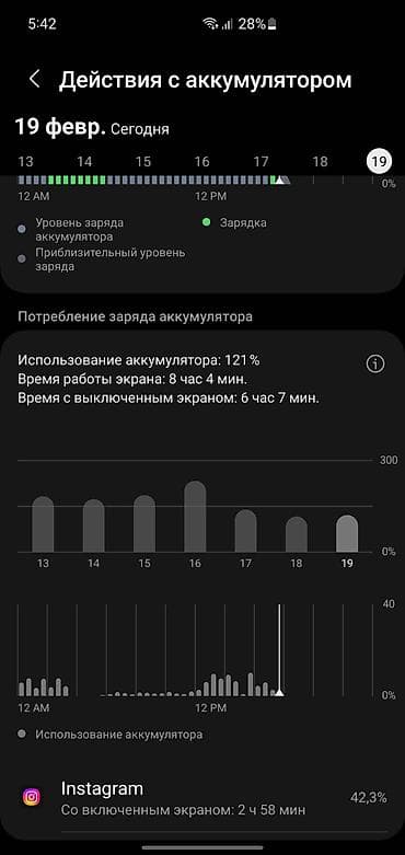 pro max: Samsung Galaxy S10 5G, Б/у, 256 ГБ, цвет - Черный, 1 SIM, eSIM — 5