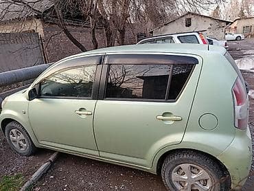 хонда фит гранаты: Toyota Passo: 2004 г., 0.1 л, Автомат, Бензин, Хэтчбэк — 3