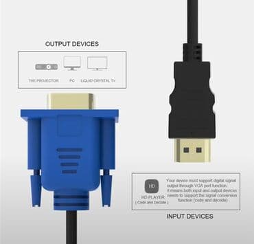 Кабель-Переходник HDMI (штекер)/VGA (штекер), 1,8 м, 1080P