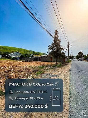 ско: 8 соток, Для бизнеса, Красная книга — 10