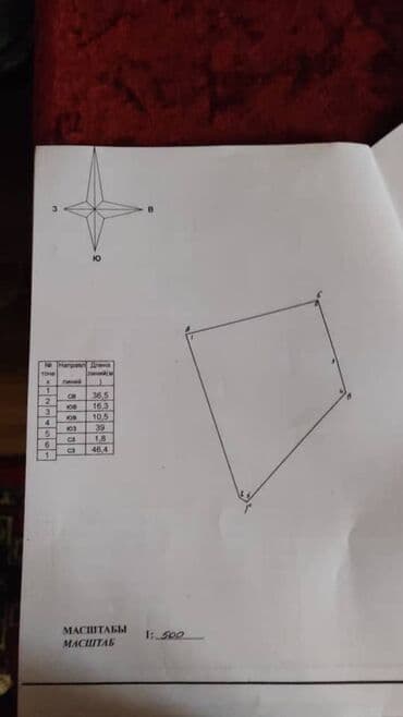 дом новопокровка: 13 соток, Для строительства, Красная книга, Тех паспорт — 4