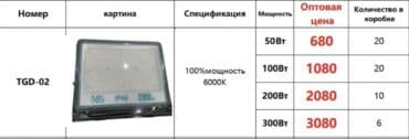 шкаф для посуды цена: Misoon бренд, серия уличных прожекторов 50Вт 100Вт 200Вт 300Вт — 6