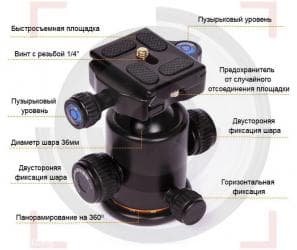 табарин: Высококачественная алюминиевая шаровая головка с быстросъемной — 4