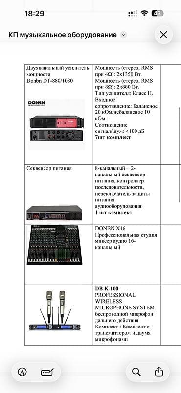 Для кафе, ресторанов: Профессиональные комплекты звука, света и LED-экранов для ресторанов — 1