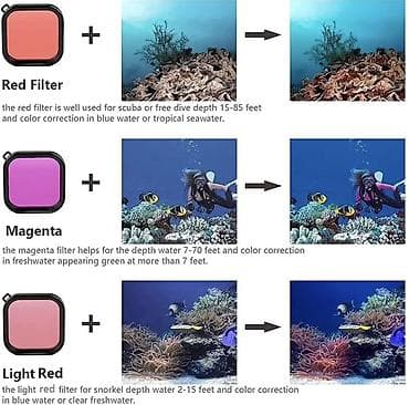 canon eos r: Продаю Набор аксессуаров для экшн-камер GoPro 9 10 11 12 — 5