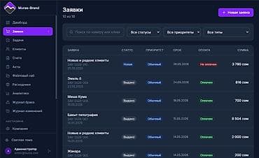 aiphone 7: Веб-сайты | Разработка, Доработка, Поддержка — 8