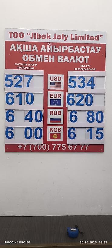 светодиодные часы на стену: Светодиодные табло для обменных пунктов и вывески LED - Электронные — 7