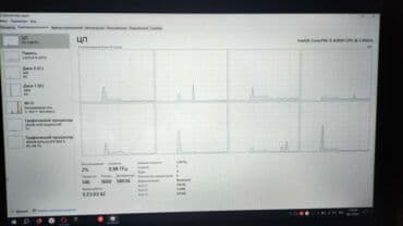 мейзу 8 ядерный: Ноутбук, Acer, 16 ГБ ОЗУ, Intel Core i5, Новый — 5