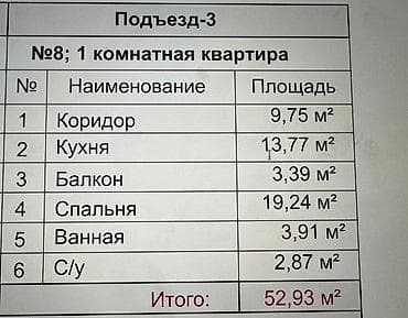 bay tash tower: 1 комната, 52 м², Элитка, 11 этаж, Готовая ПСО (под самоотделку) — 3