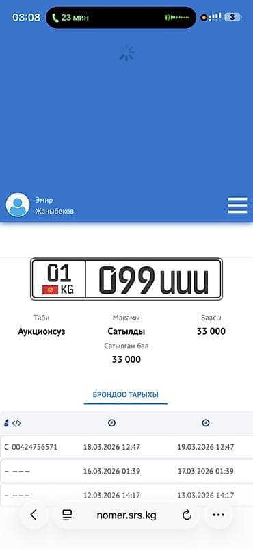 cfkjy vthc vthctltc 124: Красивая автомобильная госномерная комбинация формата KG (Киргизия) — 1